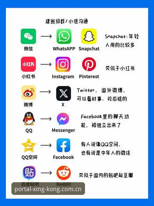 星空娱乐入口 vs 传统娱乐平台：数字化体验升级的全面对比