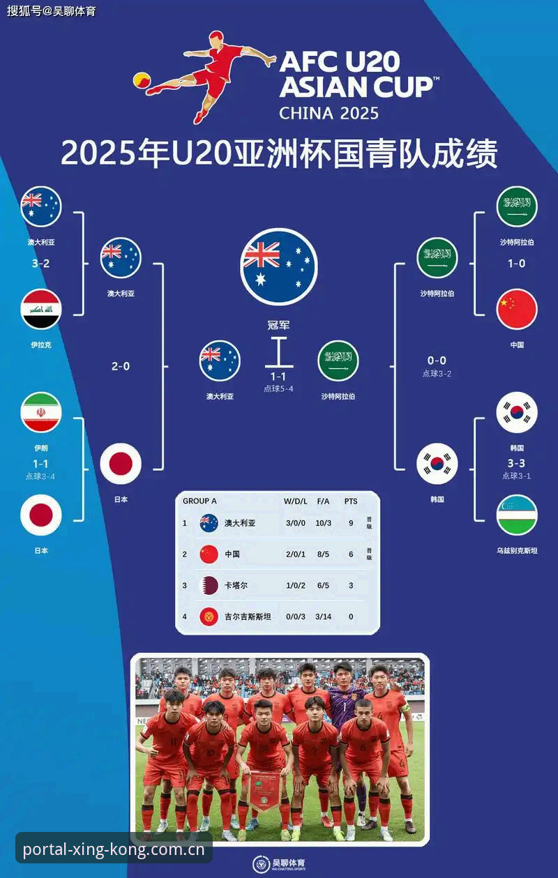 世界杯扩军至66队：全球足球版图重塑深度分析