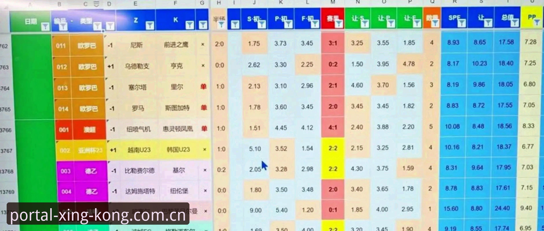世界杯扩军至66队：全球足球版图重塑深度分析