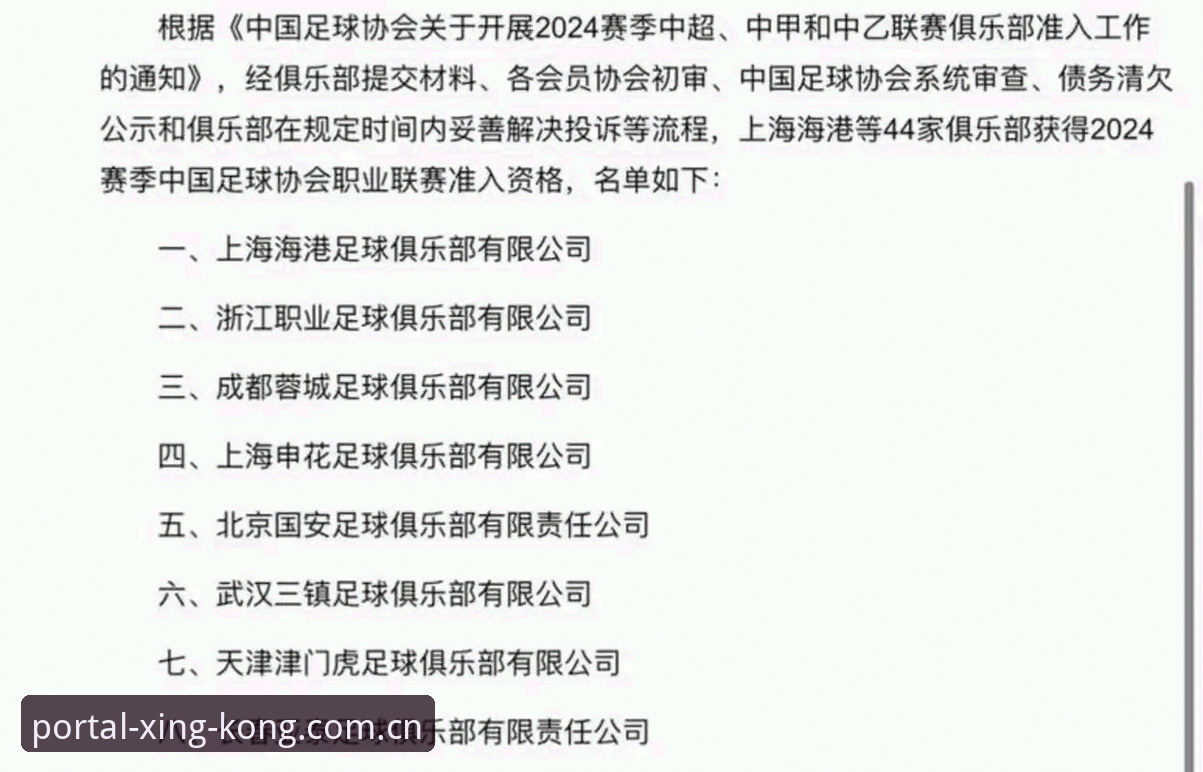 星空官网最新使用指南 如何看待足协第三批禁足名单公布的65名从业人员违规行为?